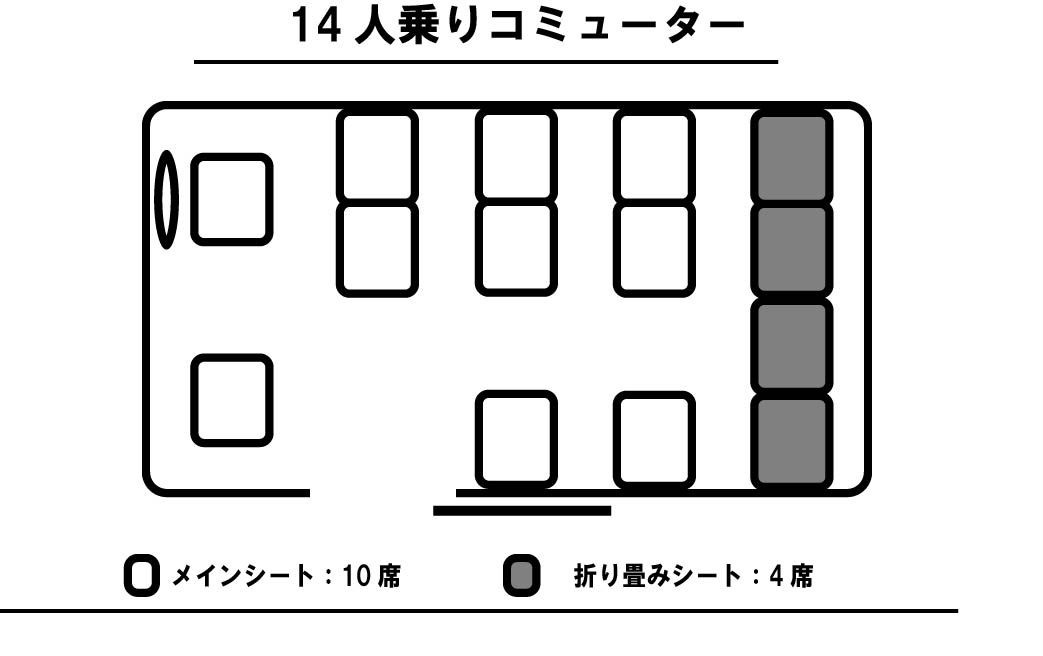 C14ﾌﾙ座席