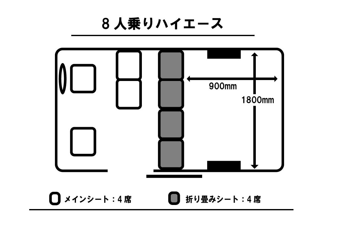 H8-6座席